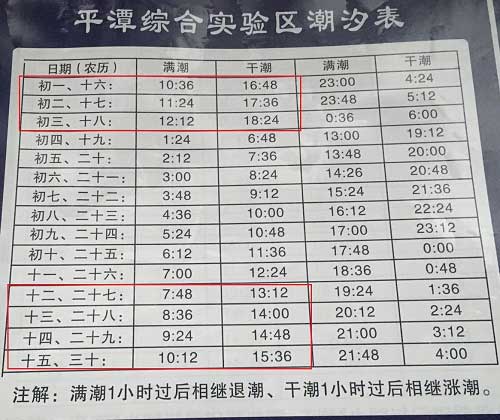 平潭島潮汐時間表